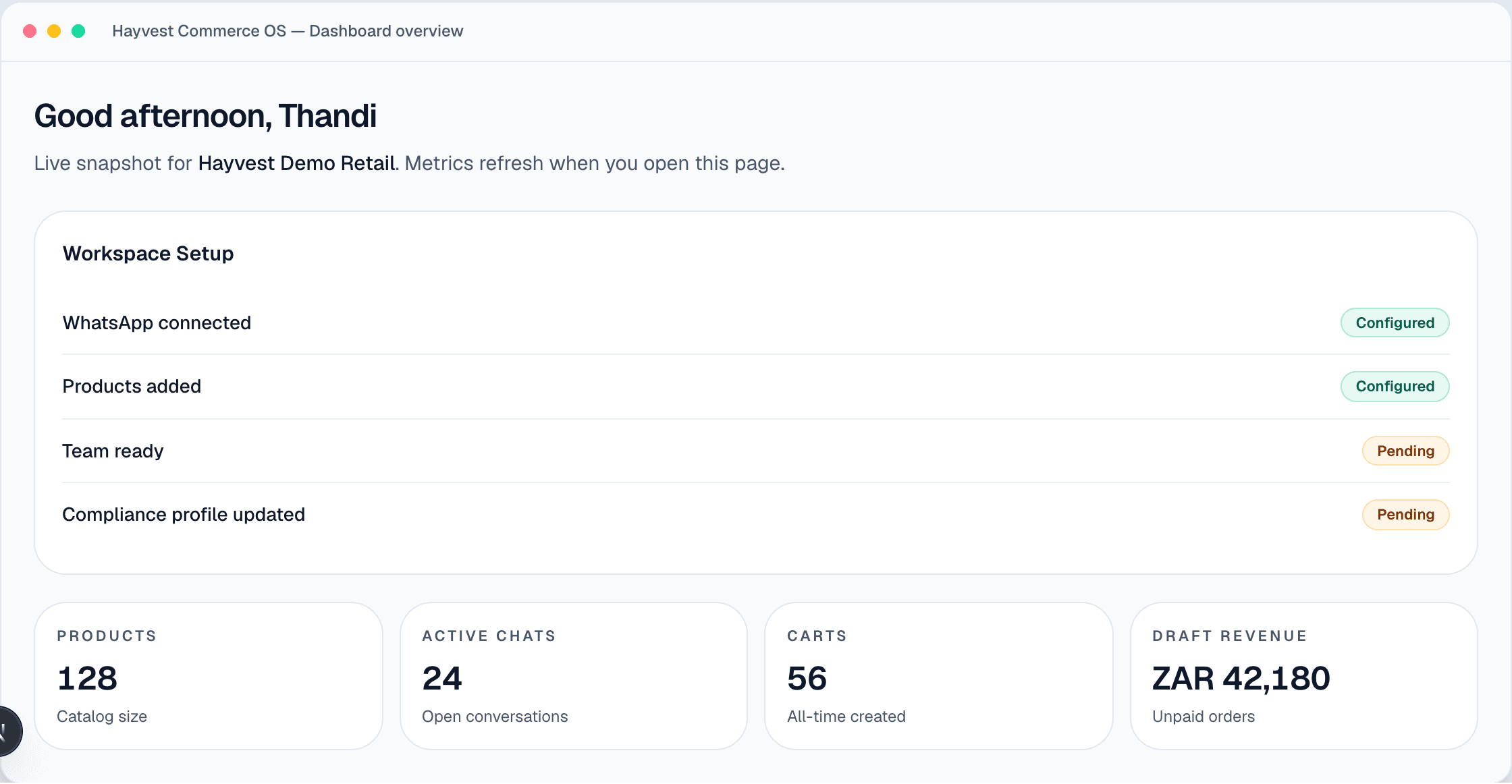 Workspace dashboard